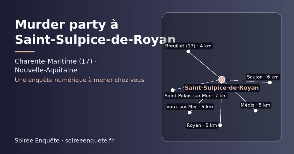 Carte schématique : Saint-Sulpice-de-Royan et les communes voisines présentées sur ce site (Breuillet (17), Royan, Vaux-sur-Mer, Médis, Saujon, Saint-Palais-sur-Mer)