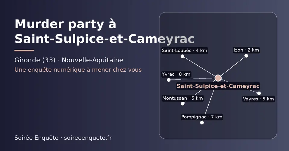 Carte schématique : Saint-Sulpice-et-Cameyrac et les communes voisines présentées sur ce site (Izon, Saint-Loubès, Montussan, Vayres, Pompignac, Yvrac)