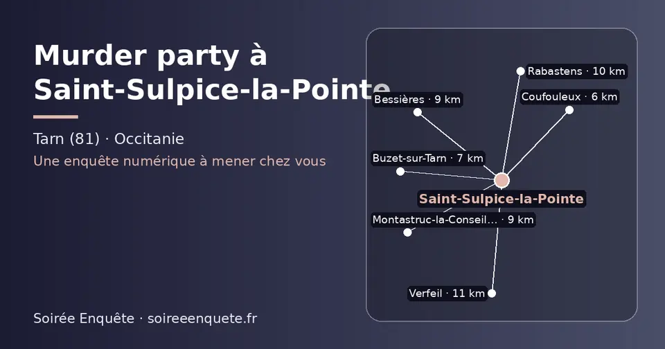 Carte schématique : Saint-Sulpice-la-Pointe et les communes voisines présentées sur ce site (Coufouleux, Buzet-sur-Tarn, Montastruc-la-Conseillère, Bessières, Rabastens, Verfeil)