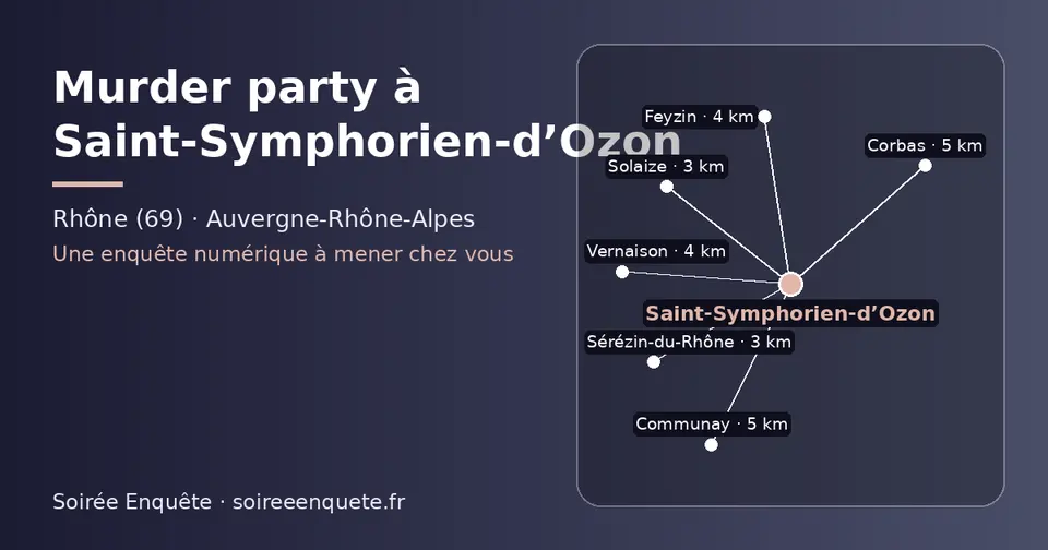 Carte schématique : Saint-Symphorien-d’Ozon et les communes voisines présentées sur ce site (Solaize, Sérézin-du-Rhône, Feyzin, Vernaison, Corbas, Communay)