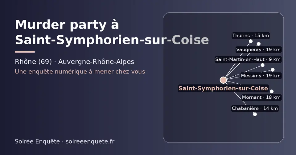 Carte schématique : Saint-Symphorien-sur-Coise et les communes voisines présentées sur ce site (Saint-Martin-en-Haut, Chabanière, Thurins, Mornant, Messimy, Vaugneray)