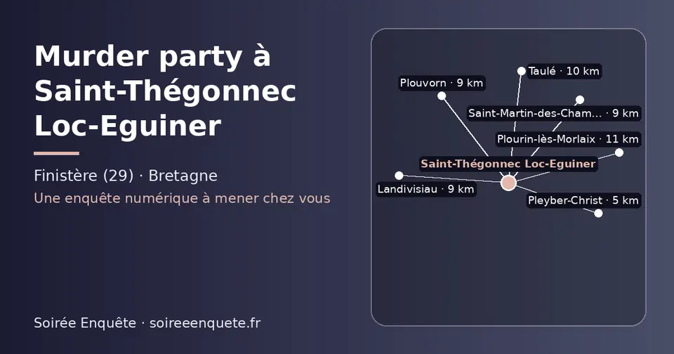 Carte schématique : Saint-Thégonnec Loc-Eguiner et les communes voisines présentées sur ce site (Pleyber-Christ, Landivisiau, Plouvorn, Saint-Martin-des-Champs, Taulé, Plourin-lès-Morlaix)