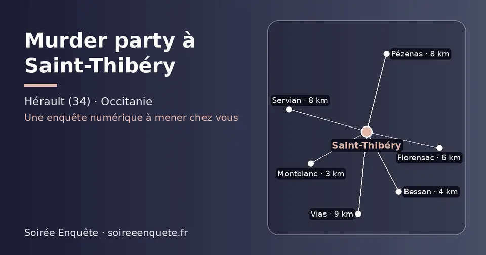 Carte schématique : Saint-Thibéry et les communes voisines présentées sur ce site (Montblanc, Bessan, Florensac, Servian, Pézenas, Vias)