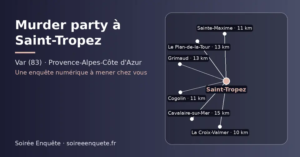 Carte schématique : Saint-Tropez et les communes voisines présentées sur ce site (La Croix-Valmer, Cogolin, Sainte-Maxime, Le Plan-de-la-Tour, Grimaud, Cavalaire-sur-Mer)
