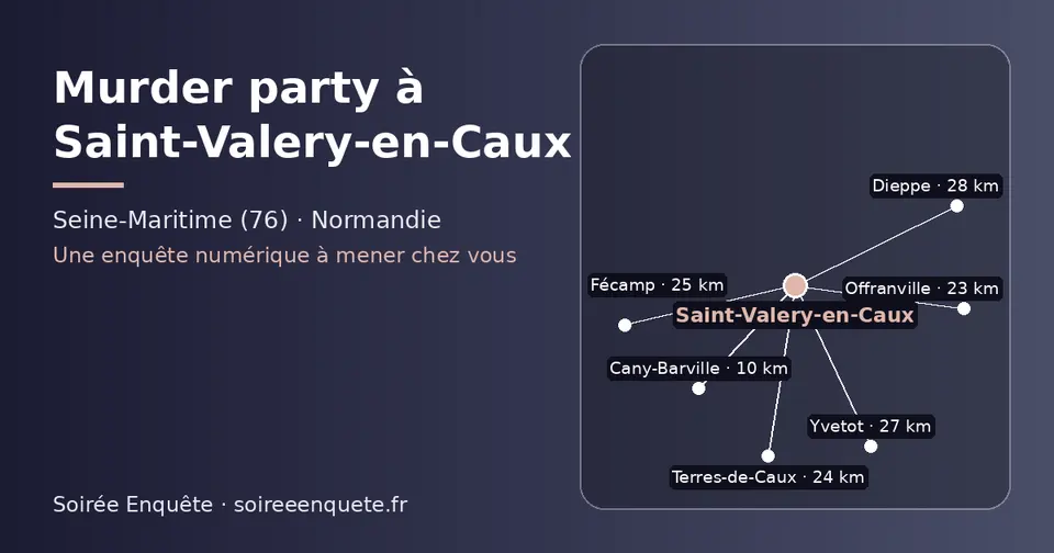 Carte schématique : Saint-Valery-en-Caux et les communes voisines présentées sur ce site (Cany-Barville, Offranville, Terres-de-Caux, Fécamp, Yvetot, Dieppe)