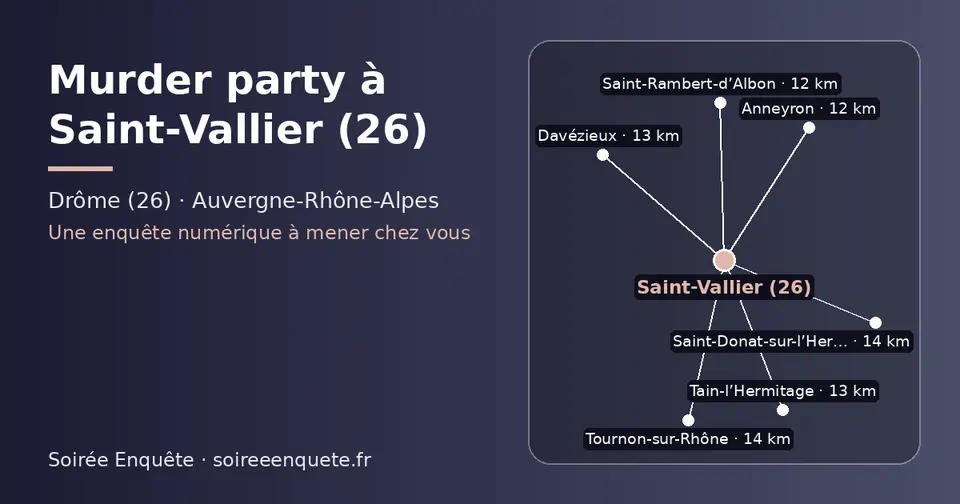 Carte schématique : Saint-Vallier (26) et les communes voisines présentées sur ce site (Anneyron, Saint-Rambert-d’Albon, Davézieux, Tain-l’Hermitage, Tournon-sur-Rhône, Saint-Donat-sur-l’Herbasse)