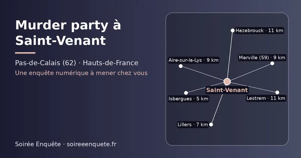 Carte schématique : Saint-Venant et les communes voisines présentées sur ce site (Isbergues, Lillers, Merville (59), Aire-sur-la-Lys, Lestrem, Hazebrouck)