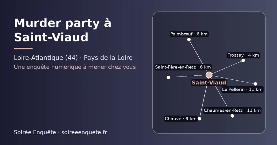 Carte schématique : Saint-Viaud et les communes voisines présentées sur ce site (Frossay, Paimbœuf, Saint-Père-en-Retz, Chauvé, Chaumes-en-Retz, Le Pellerin)