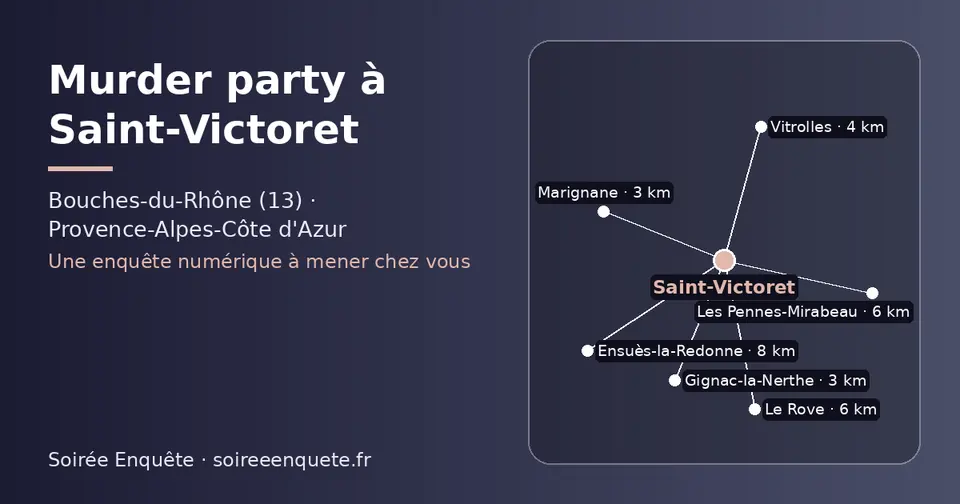 Carte schématique : Saint-Victoret et les communes voisines présentées sur ce site (Marignane, Gignac-la-Nerthe, Vitrolles, Le Rove, Les Pennes-Mirabeau, Ensuès-la-Redonne)
