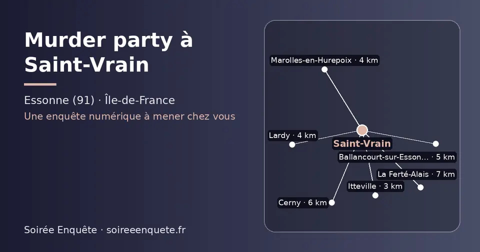 Carte schématique : Saint-Vrain et les communes voisines présentées sur ce site (Itteville, Marolles-en-Hurepoix, Lardy, Ballancourt-sur-Essonne, Cerny, La Ferté-Alais)