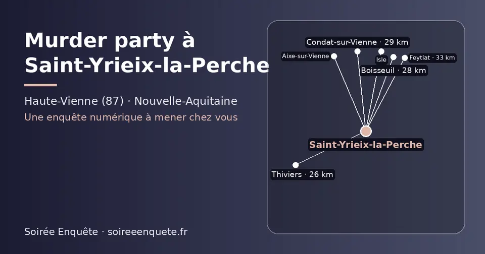Carte schématique : Saint-Yrieix-la-Perche et les communes voisines présentées sur ce site (Thiviers, Boisseuil, Condat-sur-Vienne, Aixe-sur-Vienne, Isle, Feytiat)