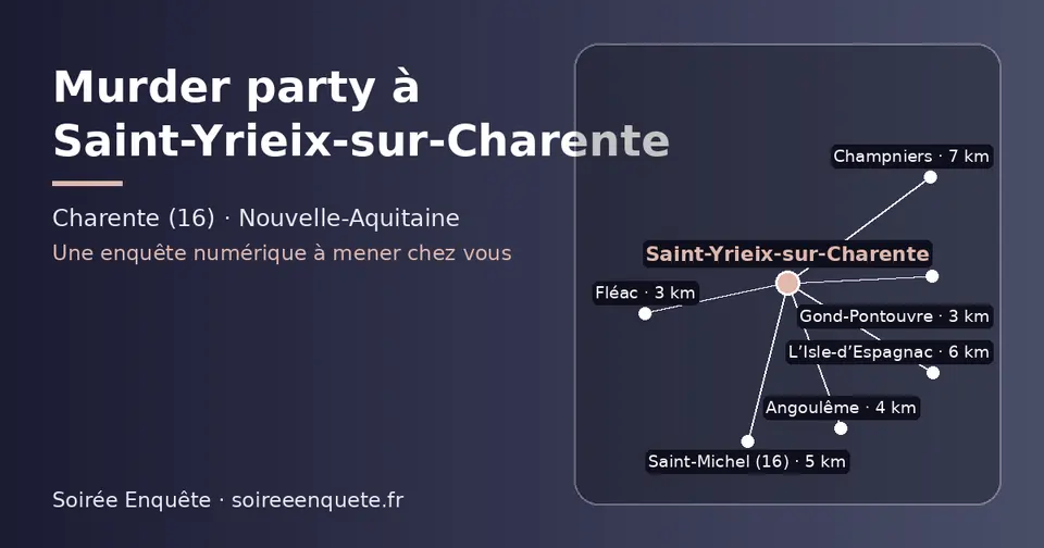 Carte schématique : Saint-Yrieix-sur-Charente et les communes voisines présentées sur ce site (Gond-Pontouvre, Fléac, Angoulême, Saint-Michel (16), L’Isle-d’Espagnac, Champniers)