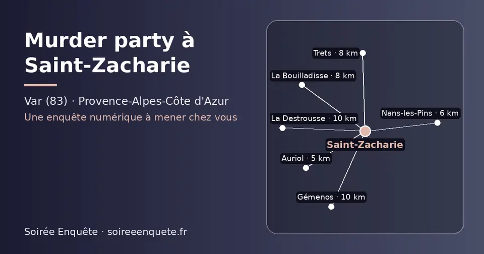 Carte schématique : Saint-Zacharie et les communes voisines présentées sur ce site (Auriol, Nans-les-Pins, La Bouilladisse, Trets, La Destrousse, Gémenos)