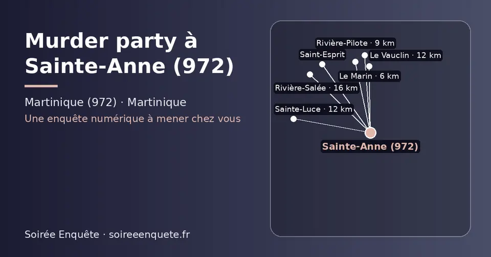 Carte schématique : Sainte-Anne (972) et les communes voisines présentées sur ce site (Le Marin, Rivière-Pilote, Sainte-Luce, Le Vauclin, Rivière-Salée, Saint-Esprit)