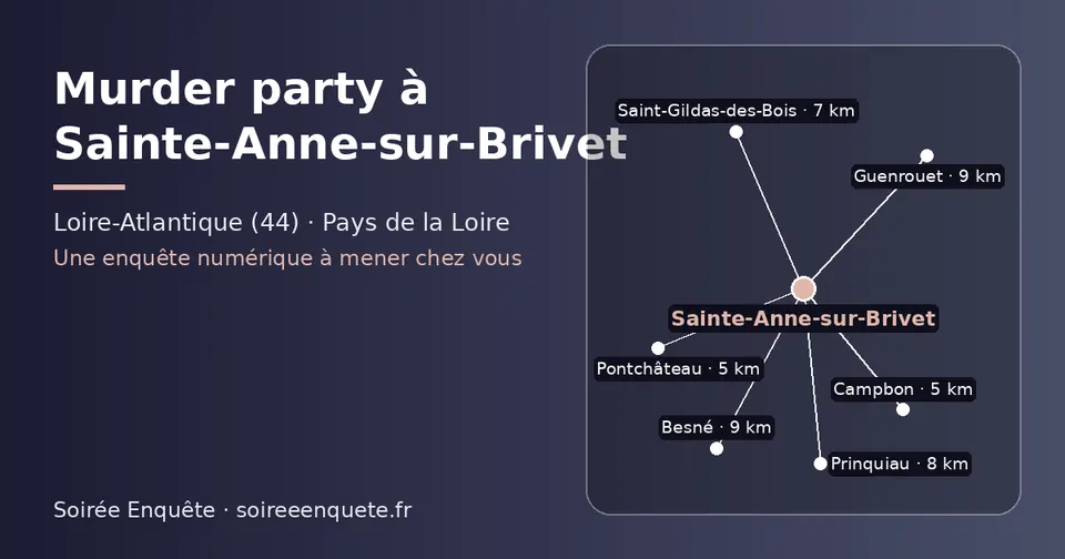 Carte schématique : Sainte-Anne-sur-Brivet et les communes voisines présentées sur ce site (Pontchâteau, Campbon, Saint-Gildas-des-Bois, Prinquiau, Besné, Guenrouet)