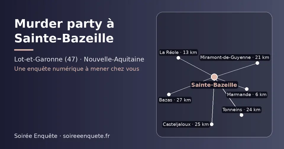 Carte schématique : Sainte-Bazeille et les communes voisines présentées sur ce site (Marmande, La Réole, Miramont-de-Guyenne, Tonneins, Casteljaloux, Bazas)