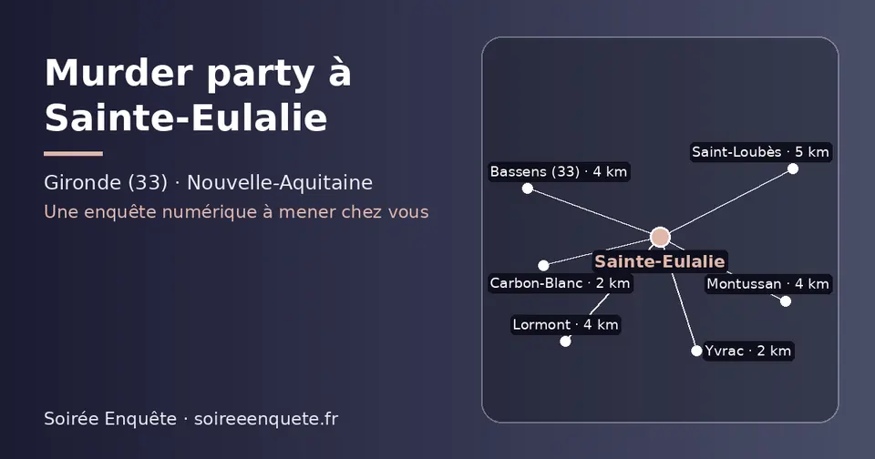 Carte schématique : Sainte-Eulalie et les communes voisines présentées sur ce site (Carbon-Blanc, Yvrac, Bassens (33), Lormont, Montussan, Saint-Loubès)
