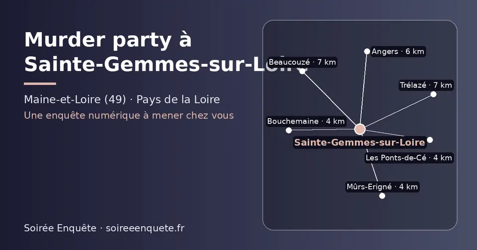 Carte schématique : Sainte-Gemmes-sur-Loire et les communes voisines présentées sur ce site (Bouchemaine, Mûrs-Erigné, Les Ponts-de-Cé, Angers, Beaucouzé, Trélazé)