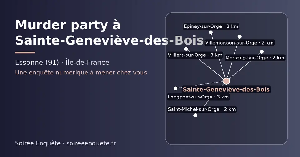 Carte schématique : Sainte-Geneviève-des-Bois et les communes voisines présentées sur ce site (Saint-Michel-sur-Orge, Villemoisson-sur-Orge, Morsang-sur-Orge, Villiers-sur-Orge, Longpont-sur-Orge, Épinay-sur-Orge)
