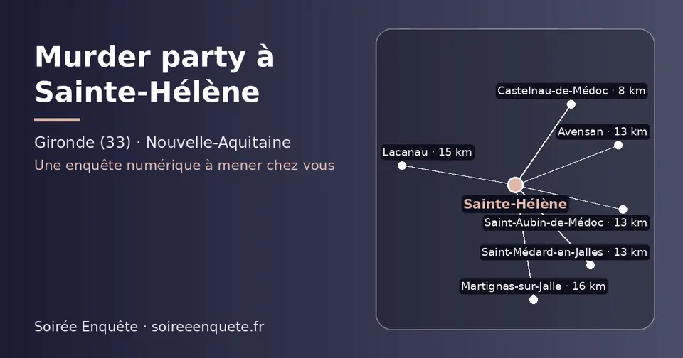 Carte schématique : Sainte-Hélène et les communes voisines présentées sur ce site (Castelnau-de-Médoc, Avensan, Saint-Aubin-de-Médoc, Saint-Médard-en-Jalles, Lacanau, Martignas-sur-Jalle)