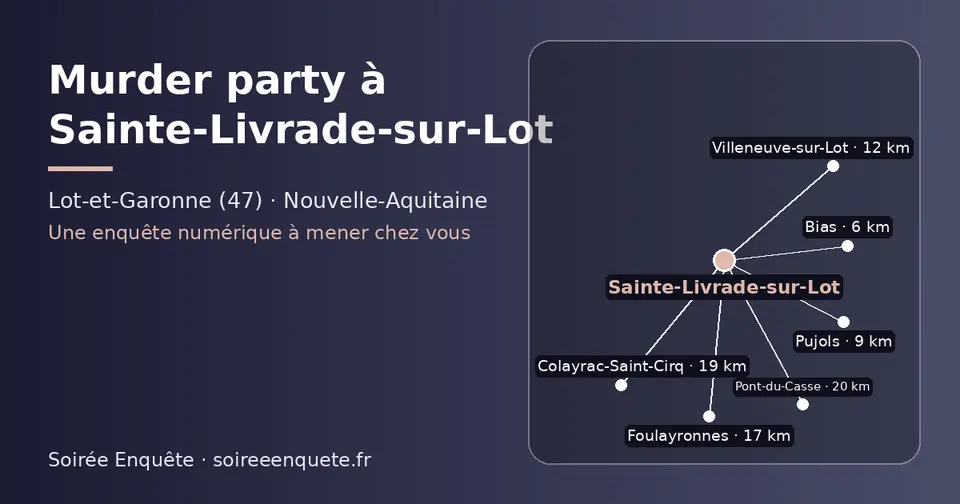 Carte schématique : Sainte-Livrade-sur-Lot et les communes voisines présentées sur ce site (Bias, Pujols, Villeneuve-sur-Lot, Foulayronnes, Colayrac-Saint-Cirq, Pont-du-Casse)