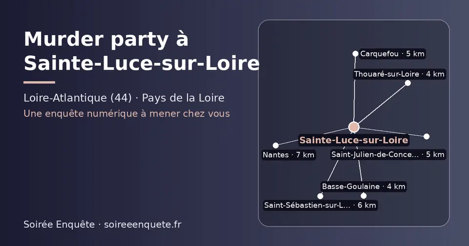 Carte schématique : Sainte-Luce-sur-Loire et les communes voisines présentées sur ce site (Thouaré-sur-Loire, Basse-Goulaine, Carquefou, Saint-Julien-de-Concelles, Saint-Sébastien-sur-Loire, Nantes)