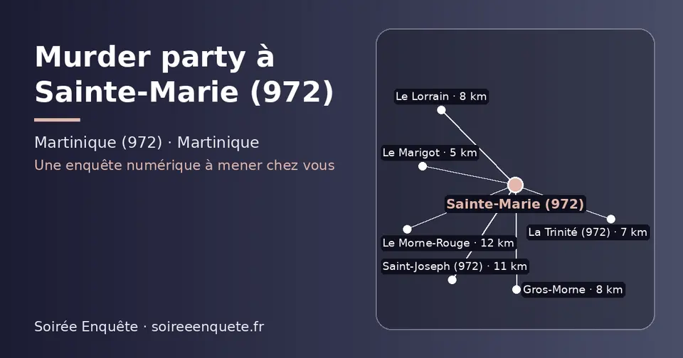Carte schématique : Sainte-Marie (972) et les communes voisines présentées sur ce site (Le Marigot, La Trinité (972), Gros-Morne, Le Lorrain, Saint-Joseph (972), Le Morne-Rouge)