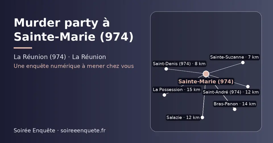 Carte schématique : Sainte-Marie (974) et les communes voisines présentées sur ce site (Sainte-Suzanne, Saint-Denis (974), Salazie, Saint-André (974), Bras-Panon, La Possession)