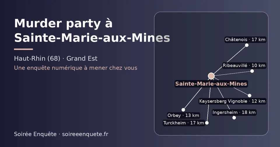 Carte schématique : Sainte-Marie-aux-Mines et les communes voisines présentées sur ce site (Ribeauvillé, Kaysersberg Vignoble, Orbey, Turckheim, Châtenois, Ingersheim)