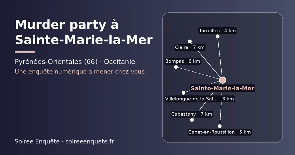 Carte schématique : Sainte-Marie-la-Mer et les communes voisines présentées sur ce site (Villelongue-de-la-Salanque, Torreilles, Canet-en-Roussillon, Bompas, Claira, Cabestany)