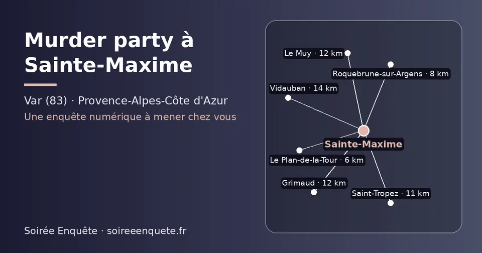 Carte schématique : Sainte-Maxime et les communes voisines présentées sur ce site (Le Plan-de-la-Tour, Roquebrune-sur-Argens, Saint-Tropez, Grimaud, Le Muy, Vidauban)