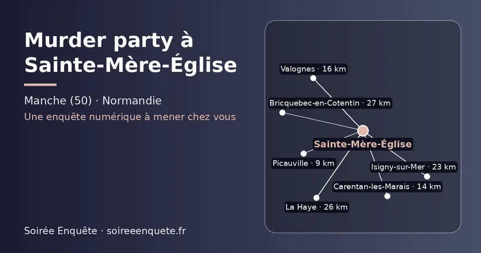 Carte schématique : Sainte-Mère-Église et les communes voisines présentées sur ce site (Picauville, Carentan-les-Marais, Valognes, Isigny-sur-Mer, La Haye, Bricquebec-en-Cotentin)
