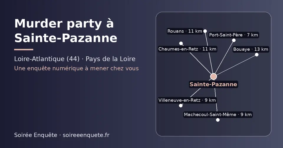 Carte schématique : Sainte-Pazanne et les communes voisines présentées sur ce site (Port-Saint-Père, Villeneuve-en-Retz, Machecoul-Saint-Même, Rouans, Chaumes-en-Retz, Bouaye)