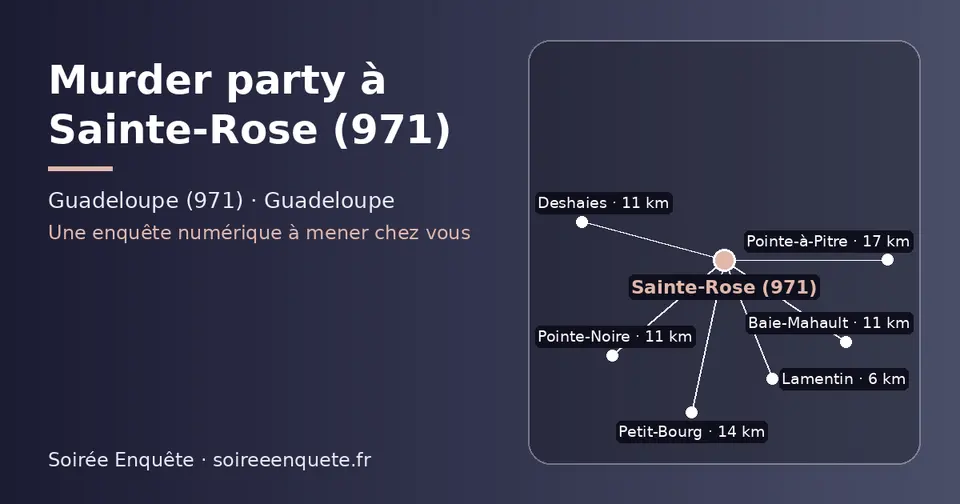 Carte schématique : Sainte-Rose (971) et les communes voisines présentées sur ce site (Lamentin, Baie-Mahault, Deshaies, Pointe-Noire, Petit-Bourg, Pointe-à-Pitre)