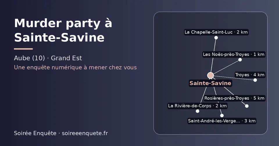 Carte schématique : Sainte-Savine et les communes voisines présentées sur ce site (Les Noës-près-Troyes, La Chapelle-Saint-Luc, La Rivière-de-Corps, Saint-André-les-Vergers, Troyes, Rosières-près-Troyes)