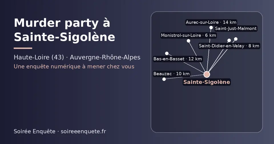Carte schématique : Sainte-Sigolène et les communes voisines présentées sur ce site (Monistrol-sur-Loire, Saint-Didier-en-Velay, Beauzac, Bas-en-Basset, Saint-Just-Malmont, Aurec-sur-Loire)