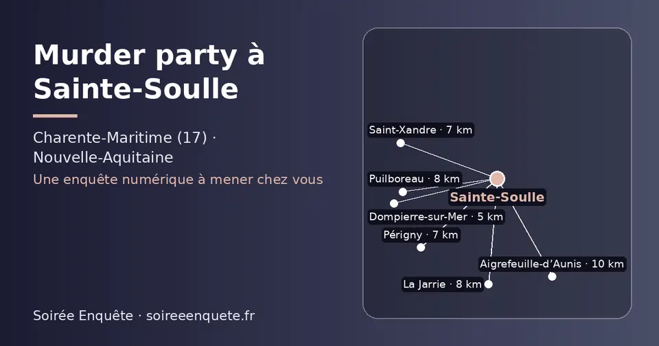 Carte schématique : Sainte-Soulle et les communes voisines présentées sur ce site (Dompierre-sur-Mer, Saint-Xandre, Périgny, La Jarrie, Puilboreau, Aigrefeuille-d’Aunis)