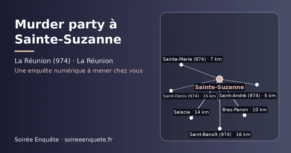 Carte schématique : Sainte-Suzanne et les communes voisines présentées sur ce site (Saint-André (974), Sainte-Marie (974), Bras-Panon, Salazie, Saint-Denis (974), Saint-Benoît (974))
