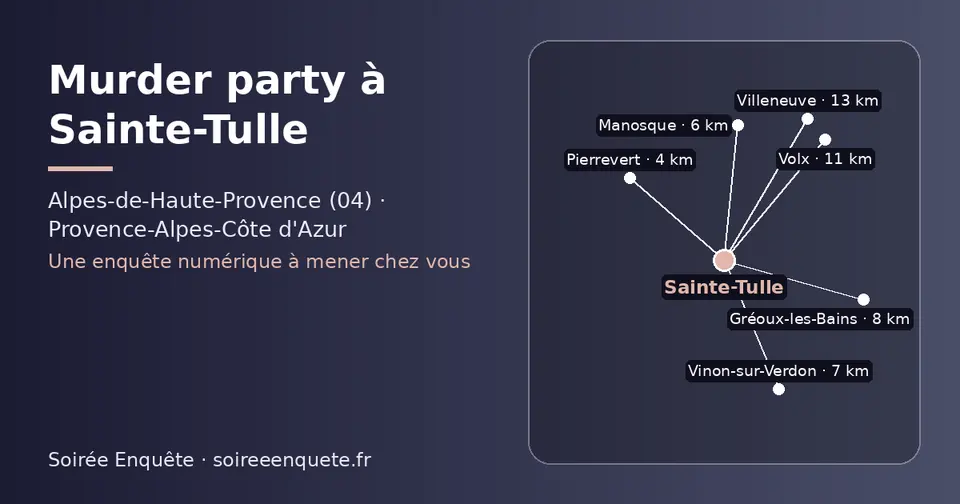 Carte schématique : Sainte-Tulle et les communes voisines présentées sur ce site (Pierrevert, Manosque, Vinon-sur-Verdon, Gréoux-les-Bains, Volx, Villeneuve)