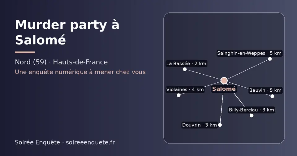Carte schématique : Salomé et les communes voisines présentées sur ce site (La Bassée, Billy-Berclau, Douvrin, Violaines, Bauvin, Sainghin-en-Weppes)