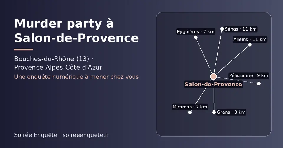 Carte schématique : Salon-de-Provence et les communes voisines présentées sur ce site (Grans, Eyguières, Miramas, Pélissanne, Sénas, Alleins)