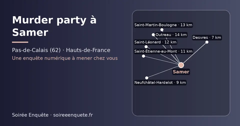Carte schématique : Samer et les communes voisines présentées sur ce site (Desvres, Neufchâtel-Hardelot, Saint-Étienne-au-Mont, Saint-Léonard, Saint-Martin-Boulogne, Outreau)