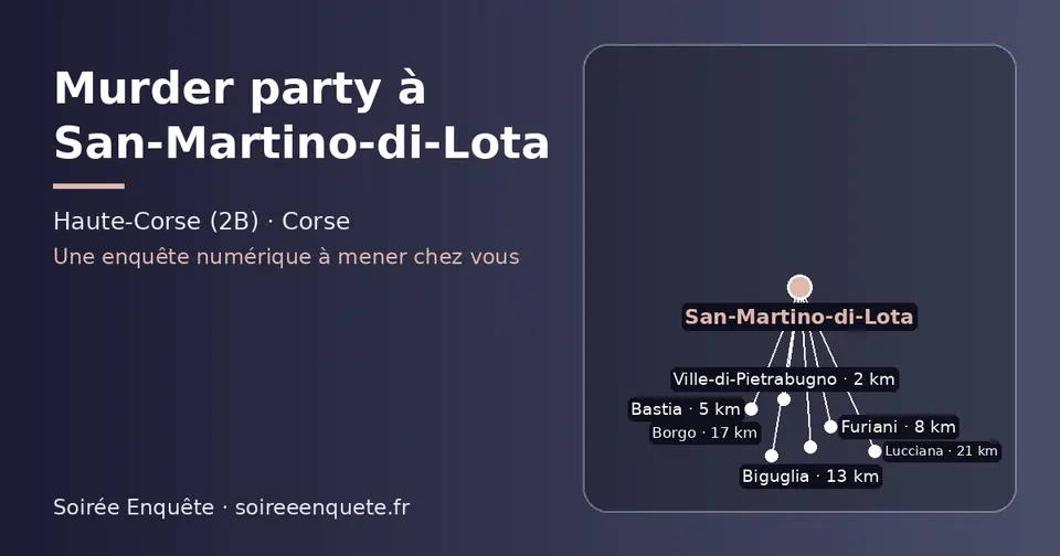 Carte schématique : San-Martino-di-Lota et les communes voisines présentées sur ce site (Ville-di-Pietrabugno, Bastia, Furiani, Biguglia, Borgo, Lucciana)