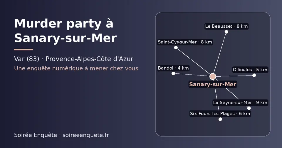 Carte schématique : Sanary-sur-Mer et les communes voisines présentées sur ce site (Bandol, Ollioules, Six-Fours-les-Plages, Le Beausset, Saint-Cyr-sur-Mer, La Seyne-sur-Mer)