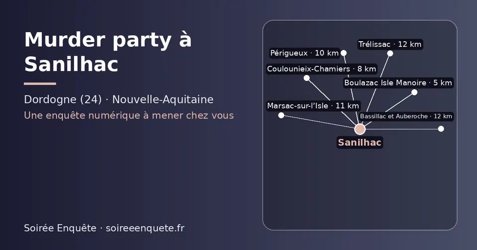 Carte schématique : Sanilhac et les communes voisines présentées sur ce site (Boulazac Isle Manoire, Coulounieix-Chamiers, Périgueux, Marsac-sur-l’Isle, Trélissac, Bassillac et Auberoche)
