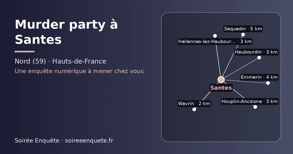 Carte schématique : Santes et les communes voisines présentées sur ce site (Wavrin, Haubourdin, Hallennes-lez-Haubourdin, Houplin-Ancoisne, Emmerin, Sequedin)