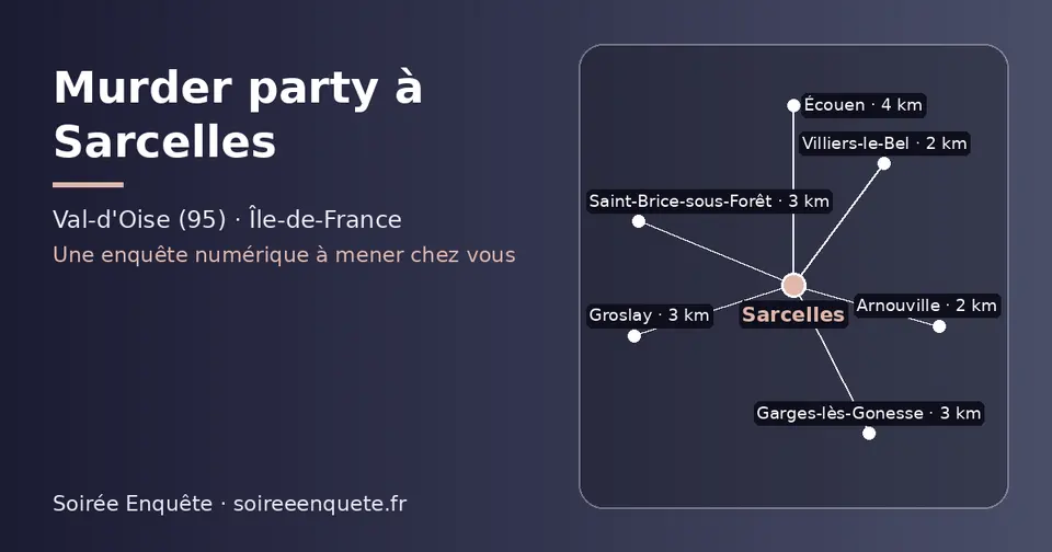 Carte schématique : Sarcelles et les communes voisines présentées sur ce site (Villiers-le-Bel, Arnouville, Groslay, Garges-lès-Gonesse, Saint-Brice-sous-Forêt, Écouen)