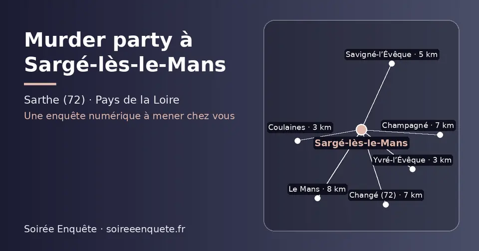 Carte schématique : Sargé-lès-le-Mans et les communes voisines présentées sur ce site (Coulaines, Yvré-l’Évêque, Savigné-l’Évêque, Champagné, Changé (72), Le Mans)