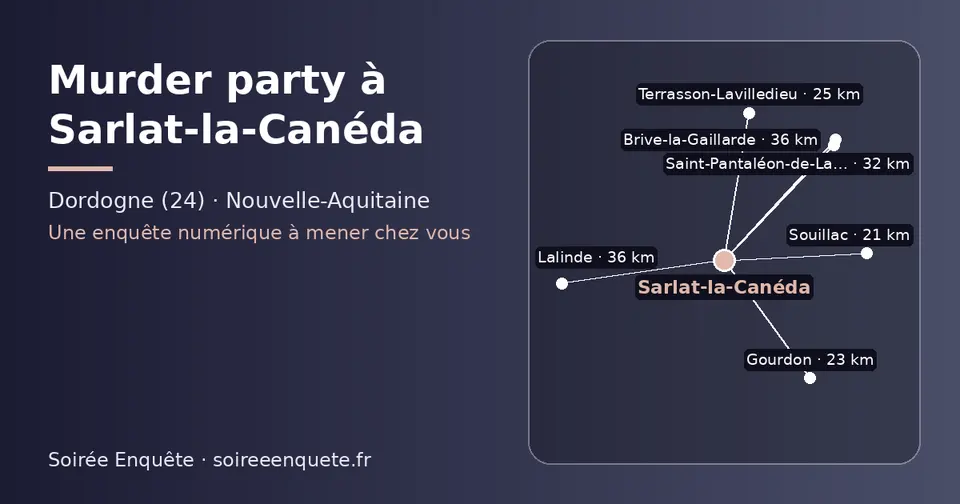 Carte schématique : Sarlat-la-Canéda et les communes voisines présentées sur ce site (Souillac, Gourdon, Terrasson-Lavilledieu, Saint-Pantaléon-de-Larche, Lalinde, Brive-la-Gaillarde)