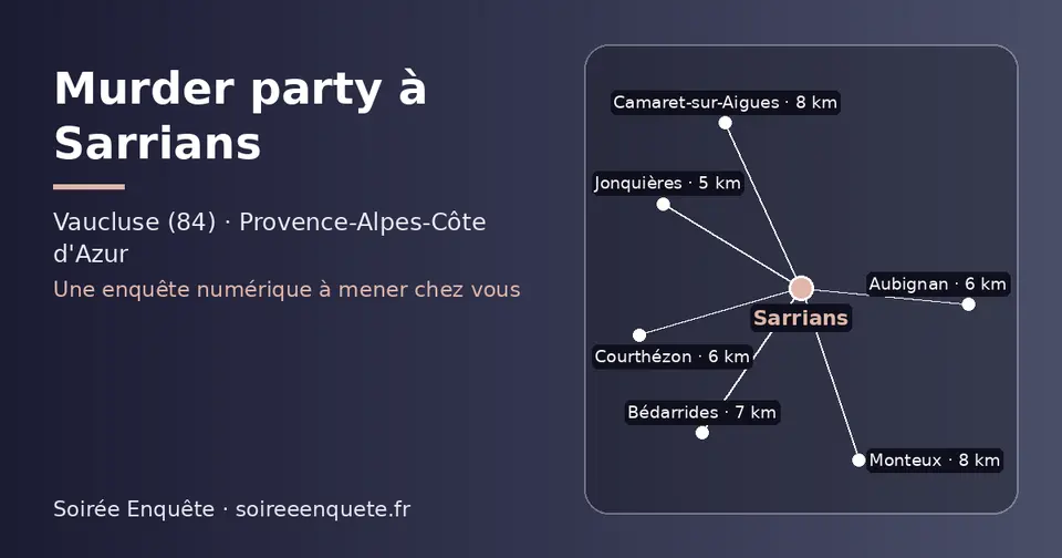 Carte schématique : Sarrians et les communes voisines présentées sur ce site (Jonquières, Courthézon, Aubignan, Bédarrides, Camaret-sur-Aigues, Monteux)